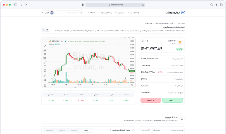 پیش‌نمایش جایگاه تبلیغاتی X-1