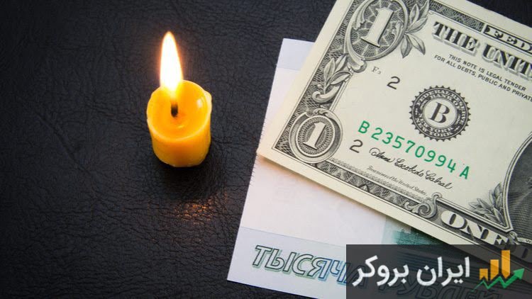 آشنایی با بیش از ۵۰ اصطلاح فارکس +‌ جدول