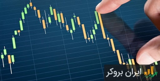 توضیح کوتاه مهمترین اصطلاحات تحلیل تکنیکال