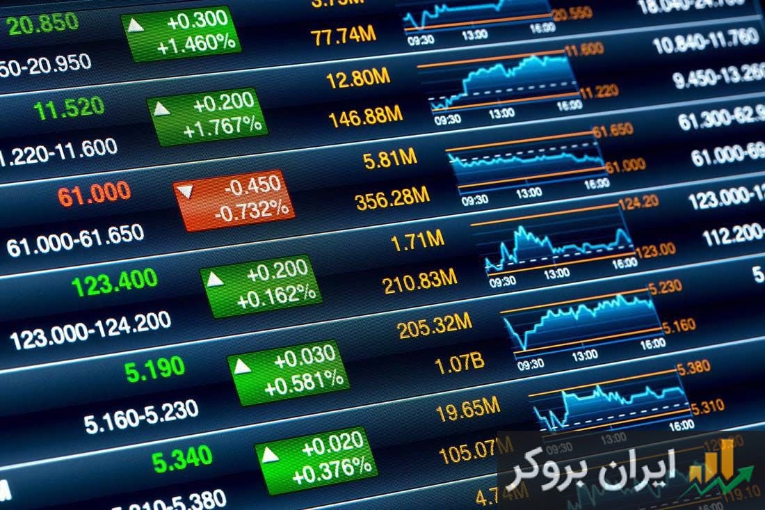 آشنایی با ۴ بازار بورس بین‌المللی در سال 2020