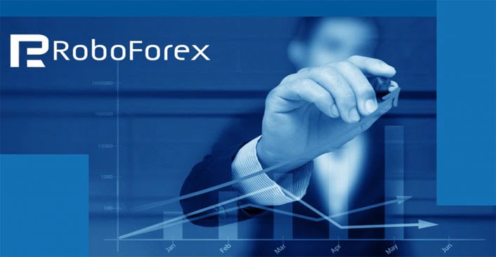 آیا بروکر مشهور روبو فارکس نمودار قیمت را دستکاری می‌کند؟
