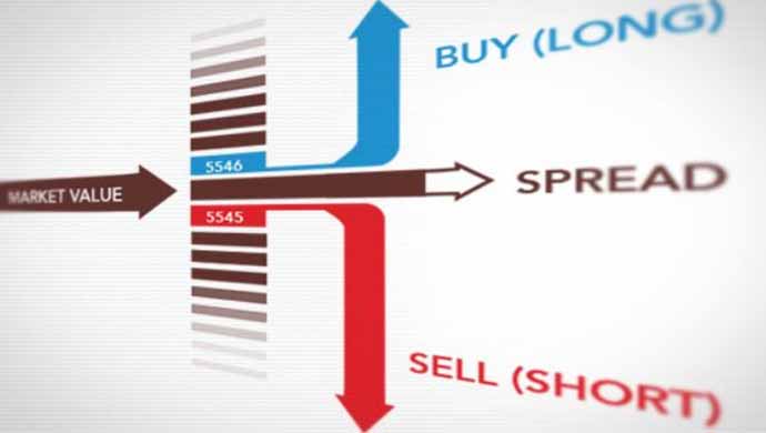 استفاده بروکر M4MARKETS از اسپرد پنهان | Hidden Spread
