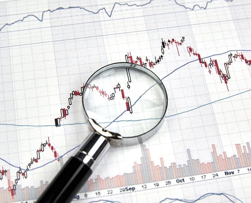 آموزش بک تست در متاتریدر | چگونه در فارکس بک تست و فوروارد تست بگیریم؟