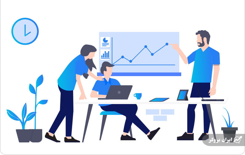 چرا برای فعالیت در بازار های مالی، به تحلیل نیاز داریم؟