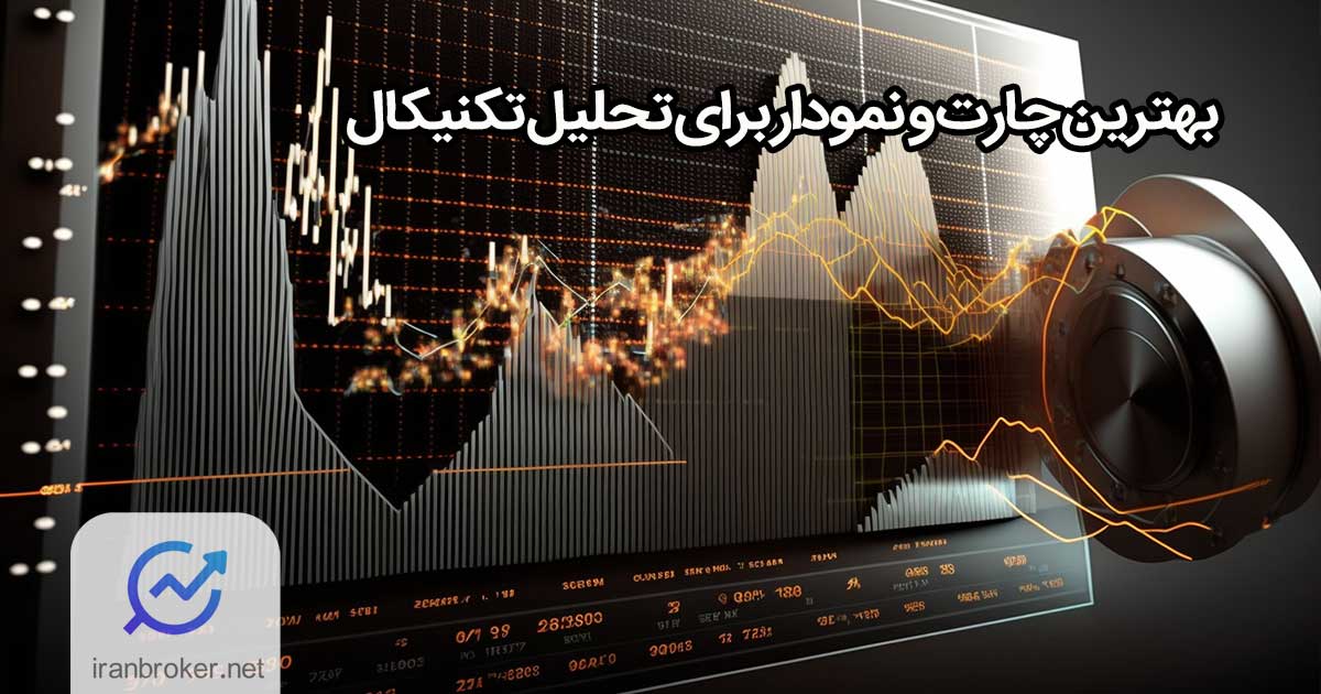 بهترین چارت و نمودار برای تحلیل تکنیکال ارز دیجیتال کدام است؟