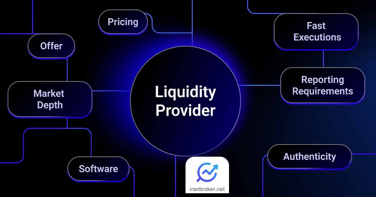 تامین کننده نقدینگی (Liquidity Providers) در ارزهای دیجیتال چیست؟