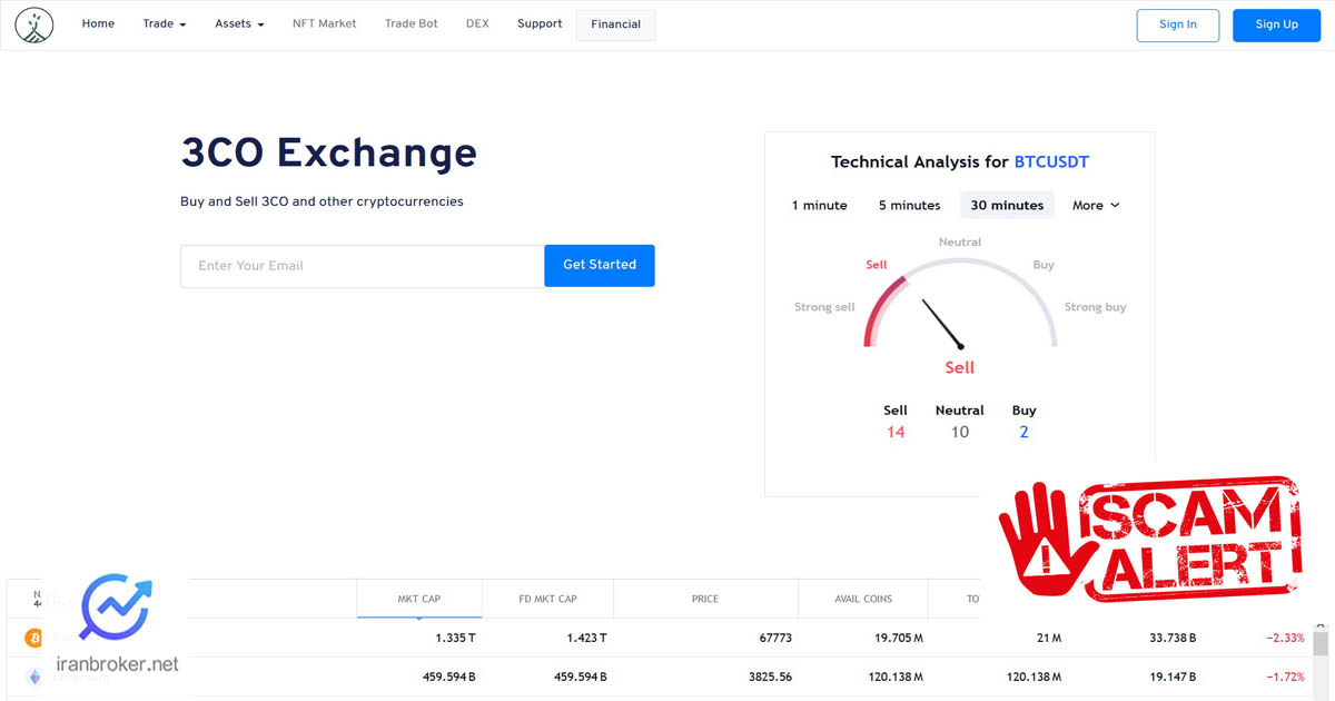 هشدار کلاهبرداری صرافی ۳سی‌او اکسچنج (3CO Exchange)