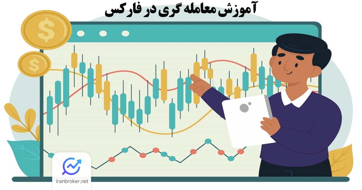 آموزش معامله گری در فارکس؛ چگونه در بازار فارکس به سود برسیم؟