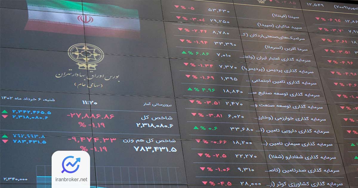 بانک‌ های بورسی دومین سال سودده خود را در ۹ سال گذشته تجربه کردند