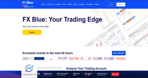 معرفی سایت اف ایکس بلو (FxBlue) | ابزار کاربردی معامله گران حرفه‌ای