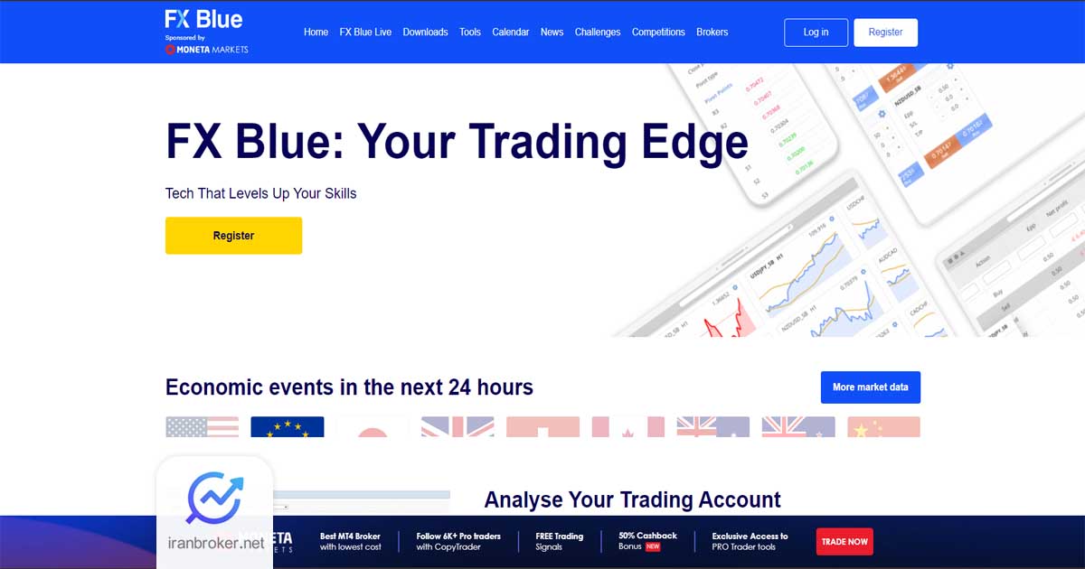 معرفی سایت اف ایکس بلو (FxBlue) | ابزار کاربردی معامله گران حرفه‌ای