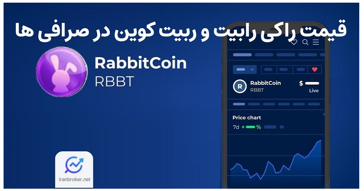 قیمت راکی رابیت در صرافی گت آی او، کوکوین و صرافی های ایرانی