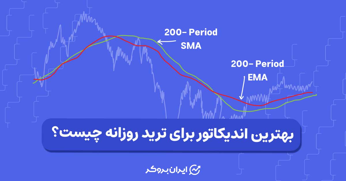 بهترین اندیکاتور برای ترید روزانه چیست؟