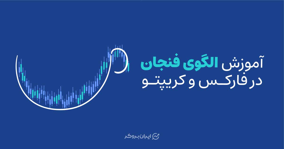 آموزش الگوی فنجان و دسته در فارکس و کریپتو