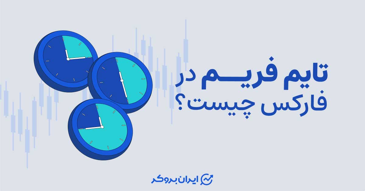 تایم فریم در فارکس چیست؟ راهنمای صفر تا صد