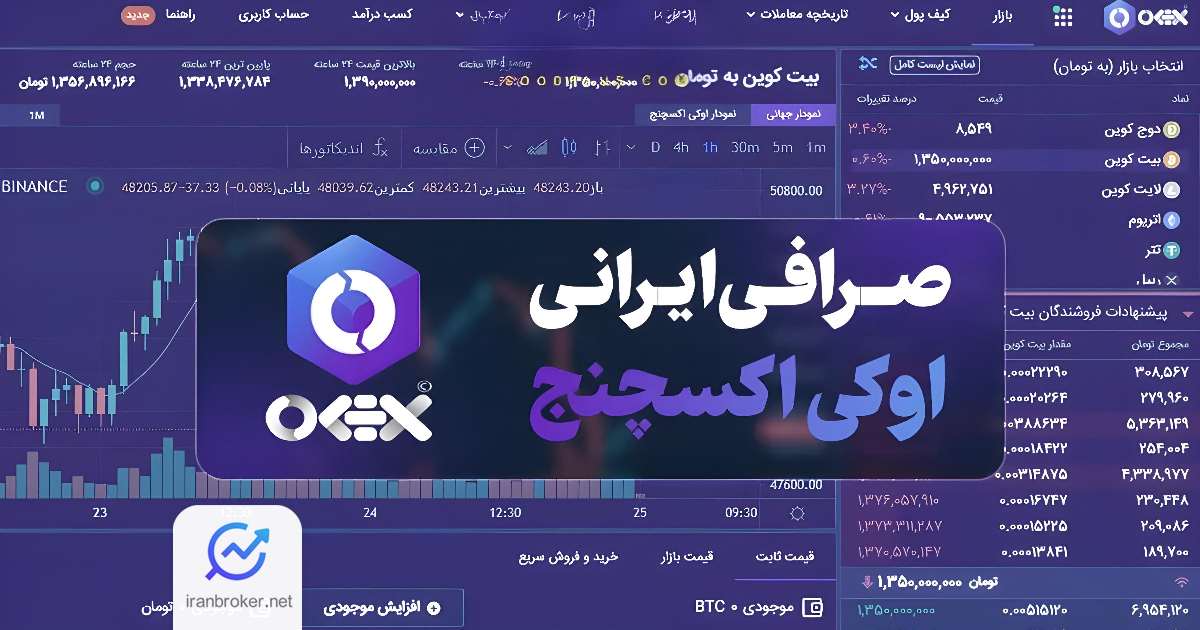 اختلال در سرویس‌ های صرافی اوکی اکسچنج ادامه دارد
