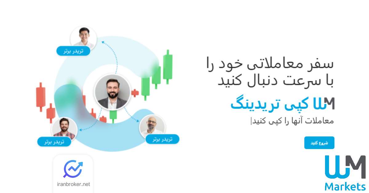 نحوه عملکرد سرویس کپی‌ تریدینگ دبلیو ام مارکتس منتشر شد