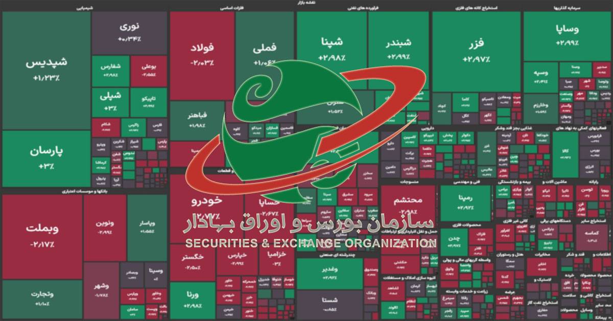 تداوم رشد بورس؛ صعود ۱۹ هزار واحدی شاخص کل در ۱۵ شهریور