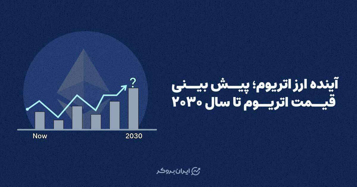 آینده ارز اتریوم؛ پیش بینی قیمت اتریوم تا سال ۲۰۳۰