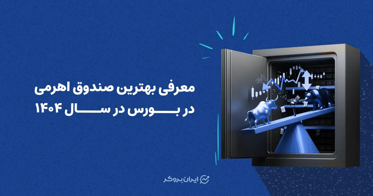 معرفی بهترین صندوق اهرمی در بورس در سال 1405