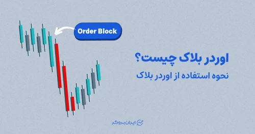اوردر بلاک چیست؟ نحوه استفاده از اوردر بلاک