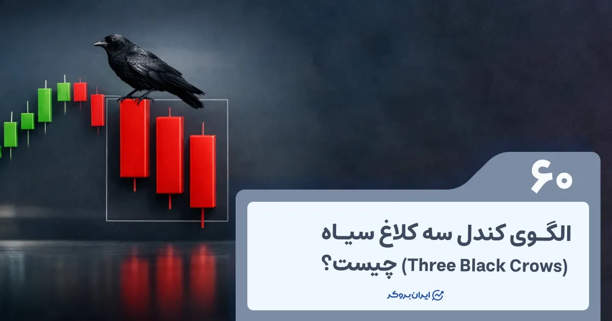 الگوی کندل سه کلاغ سیاه (Three Black Crows) چیست؟