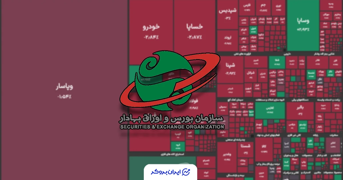 فشار فروش ادامه‌دار بورس تهران؛ سقوط ۱۰۴ هزار واحدی