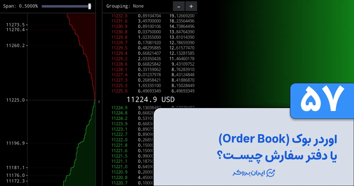 اوردر بوک (Order Book) یا دفتر سفارش چیست؟
