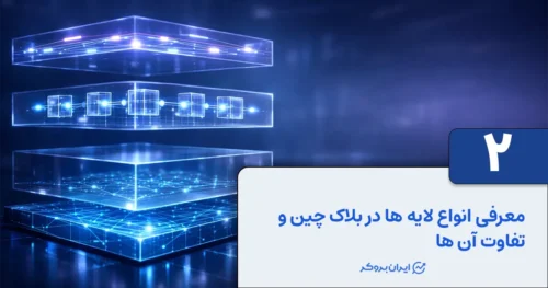 معرفی انواع لایه ها در بلاک چین و تفاوت آن ها