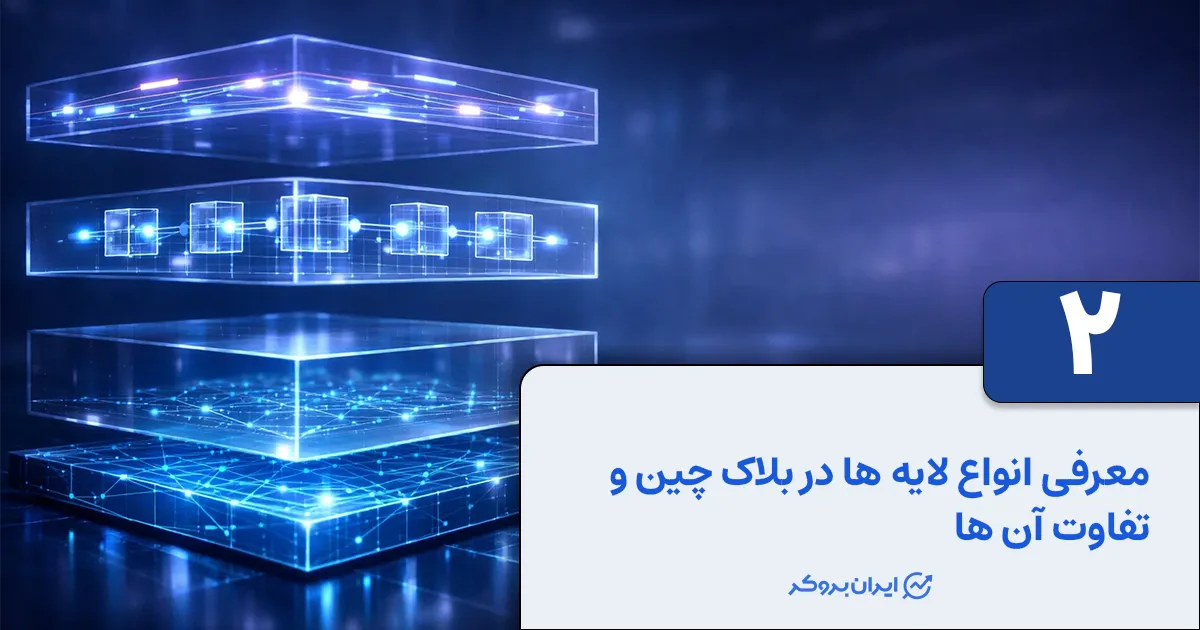 معرفی انواع لایه ها در بلاک چین و تفاوت آن ها