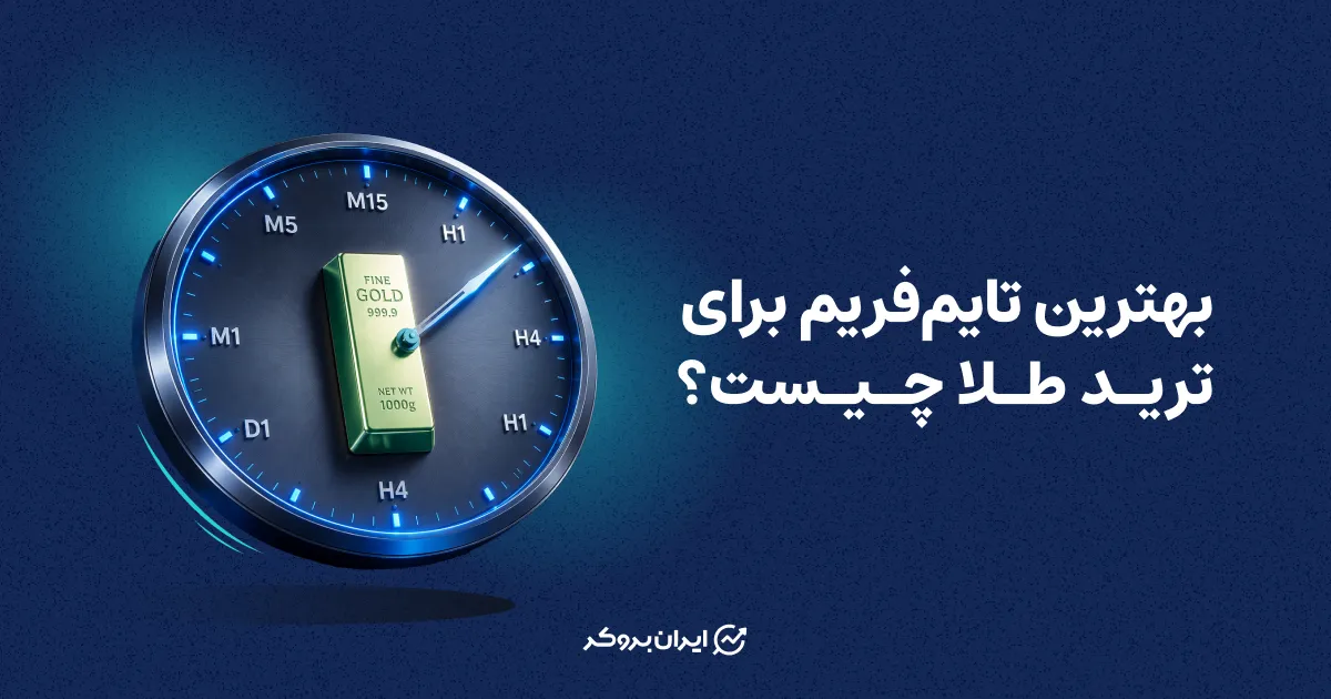 بهترین تایم فریم برای ترید طلا چیست؟