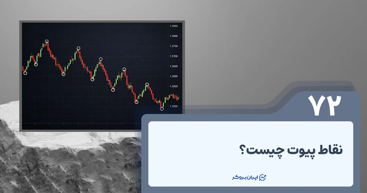 آشنایی با نقاط پیوت (Pivot Points) در تحلیل تکنیکال و نحوه‌ی محاسبه