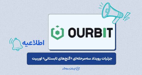 جزییات رویداد گنج‌های تابستانی صرافی اوربیت