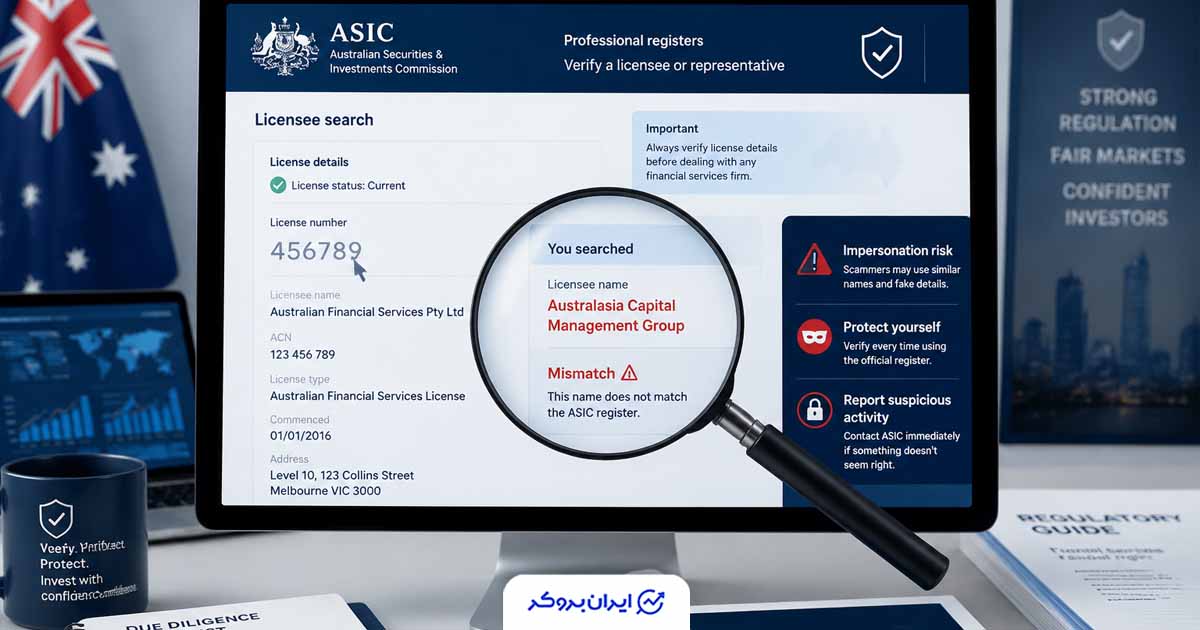 هشدار کمیسیون اوراق بهادار استرالیا (ASIC): ظاهر حرفه‌ای پروژه‌ها دیگر نشانه اعتبار نیست