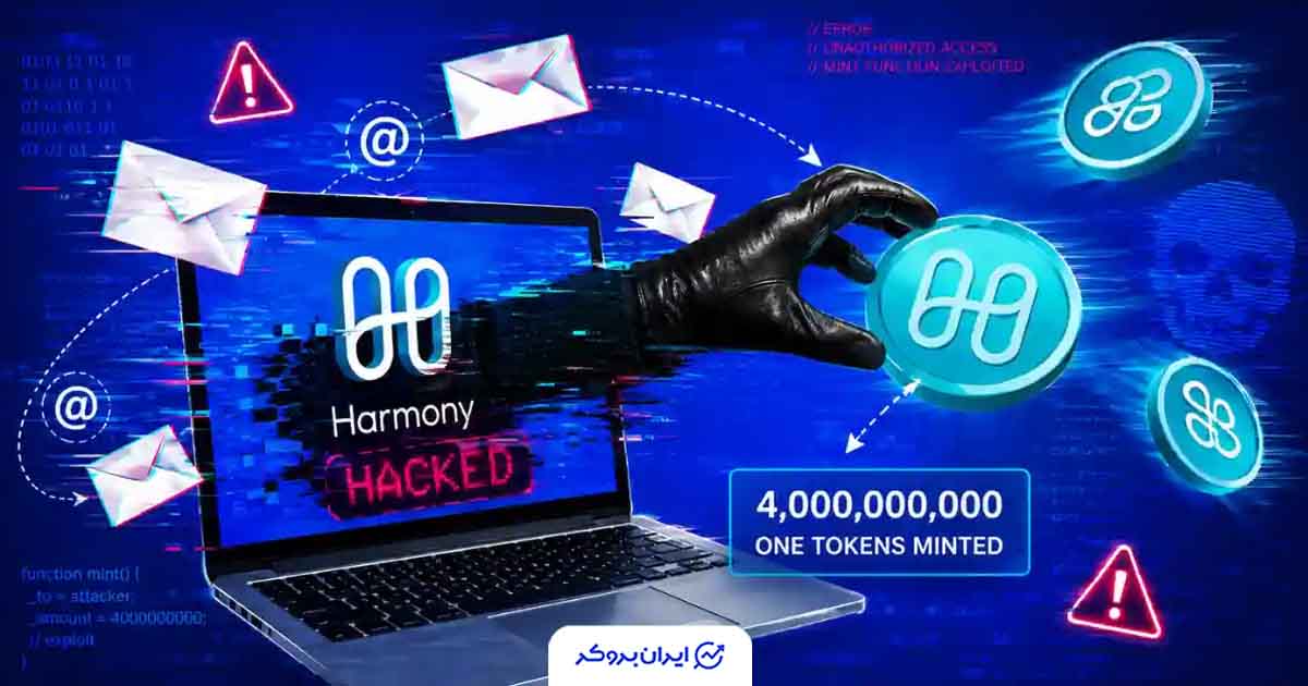 سقوط ۳۰ درصدی قیمت هارمونی (ONE) در پی نفوذ امنیتی و ضرب غیرمجاز ۴ میلیارد توکن