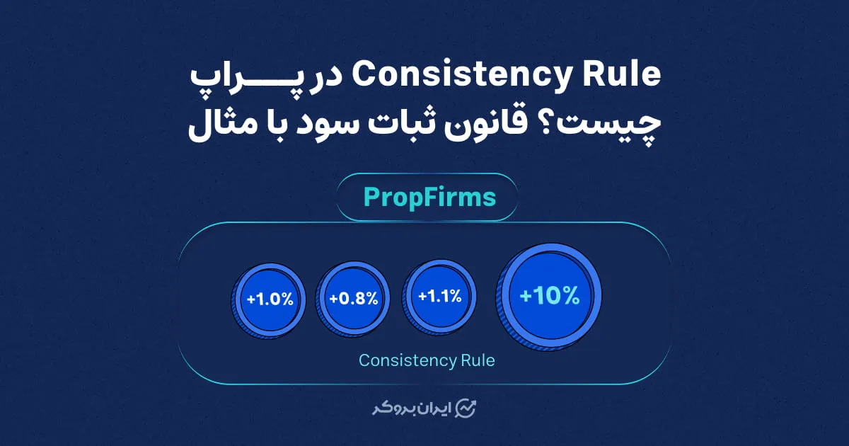 Consistency Rule در پراپ چیست؟ راهنمای جامع قانون ثبات سود