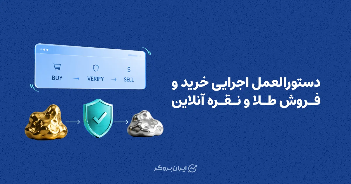 دستورالعمل خرید و فروش آنلاین طلا و نقره | بررسی کامل قوانین سکوها