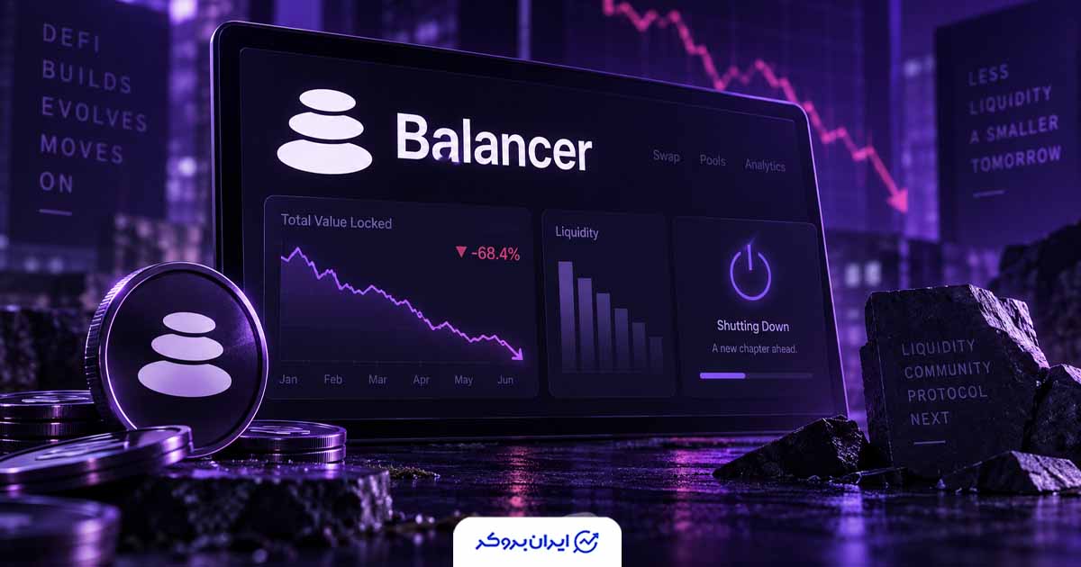 بالانسر به پایان خط نزدیک شد؛ هک ۱۲۸ میلیون دلاری اعتماد کاربران را برنگرداند