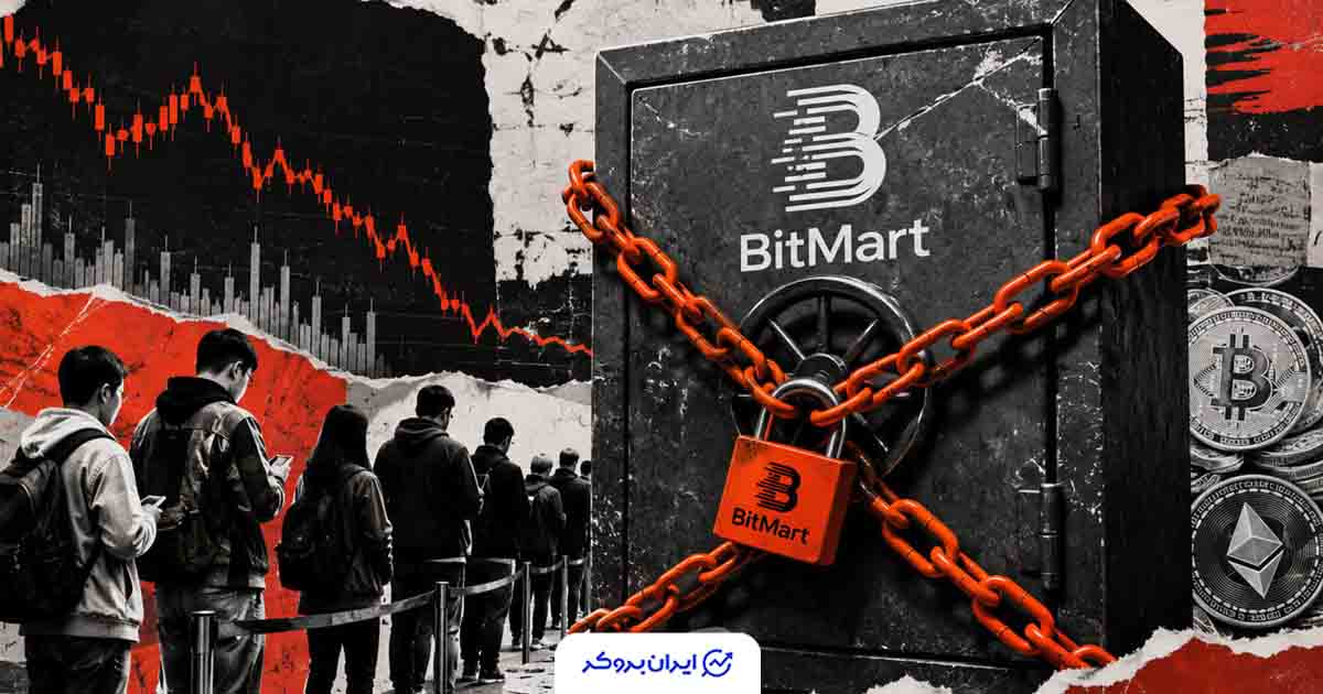کاربران صرافی بیت مارت برای بازگرداندن دارایی‌های قفل‌شده وارد اقدام حقوقی شدند