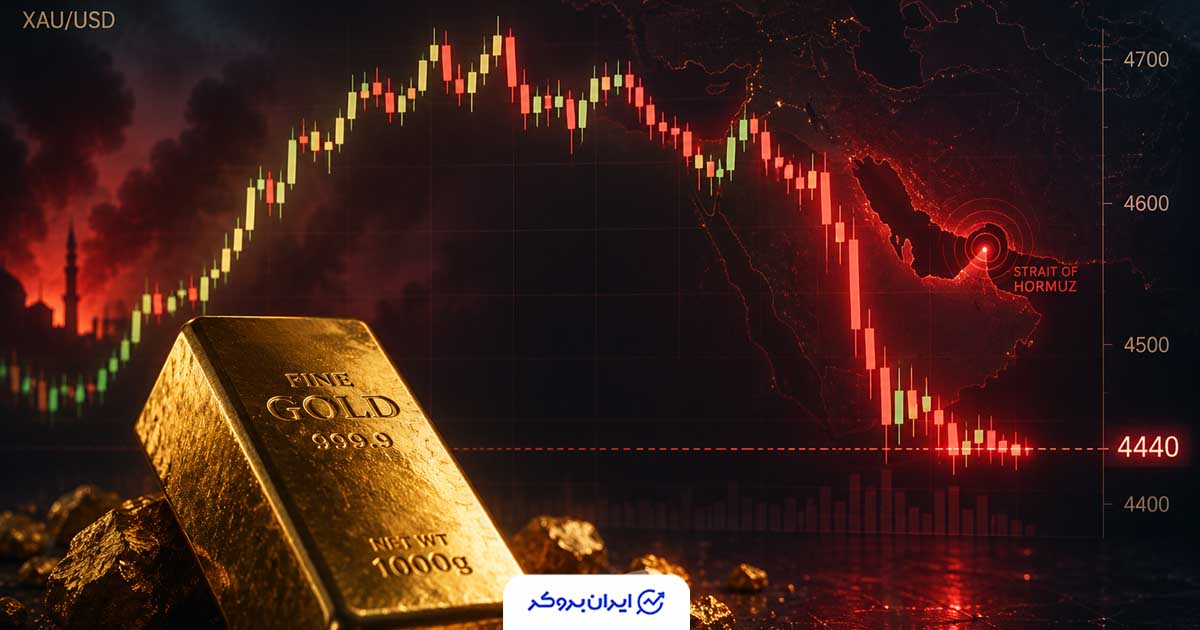 طلای جهانی زیر فشار دلار و نگرانی از افزایش نرخ بهره؛ اونس تا ۴۲۵۸ دلار عقب نشست