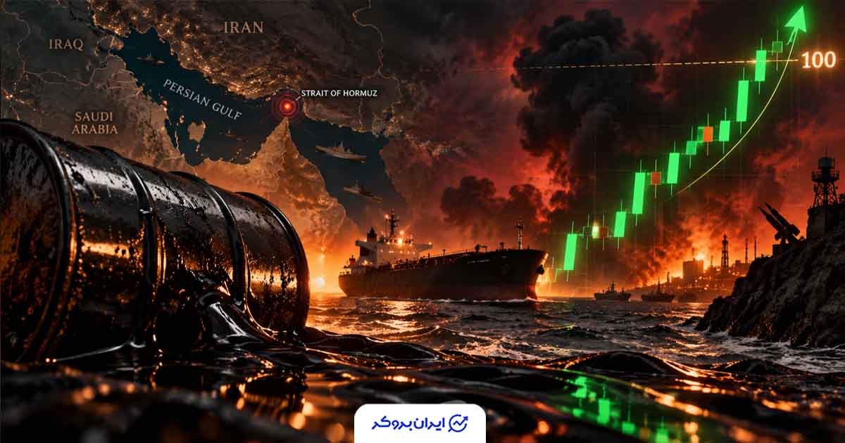 نفت به کجا چنین شتابان می‌رود؟ برنت با قدرت از ۱۰۰ دلار عبور کرد