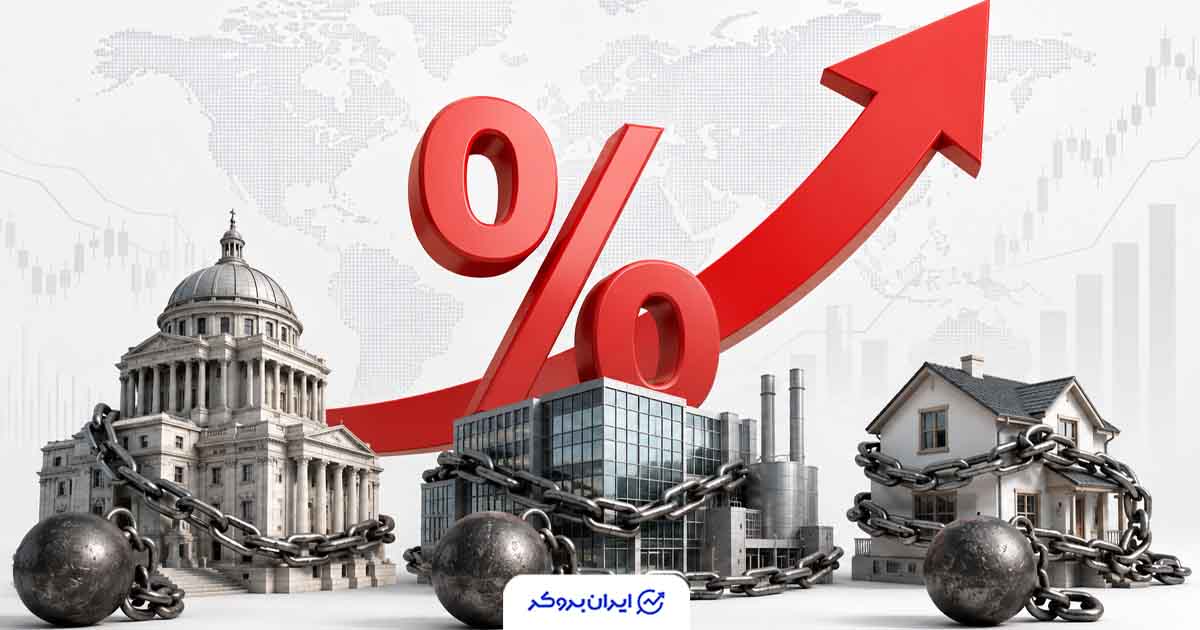 جهان وارد عصر نرخ‌های بهره بالا شد؛ موج فروش اوراق جهانی ادامه دارد