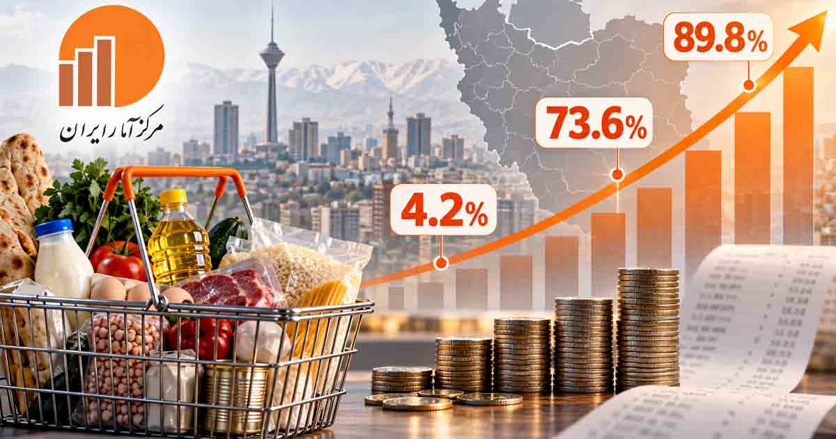 شاخص قیمت مصرف‌کننده شهریور ماه ۱۴۰۵؛ تورم ایران در آستانه ۹۰ درصد
